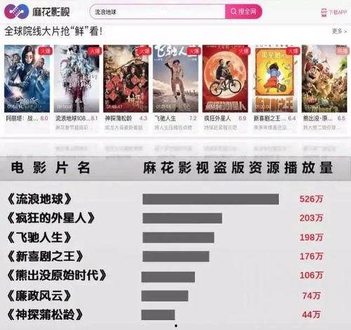 国产在线播放网址,盘点热门在线播放网址  第3张