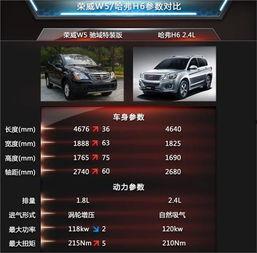 国产第六页,揭秘国产科技新篇章  第2张